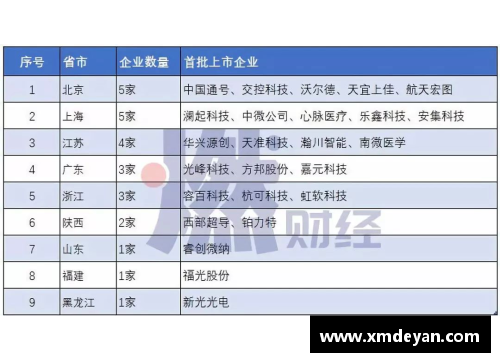 ob欧宝集团官网球员评分依据详解与应用技巧